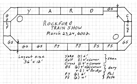 layout plan