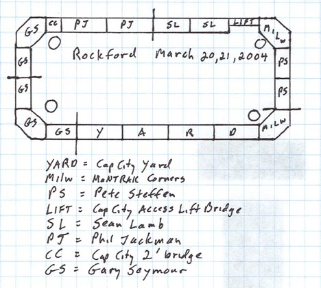 layout plan