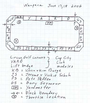 Layout plan for Strawberryfest 2006