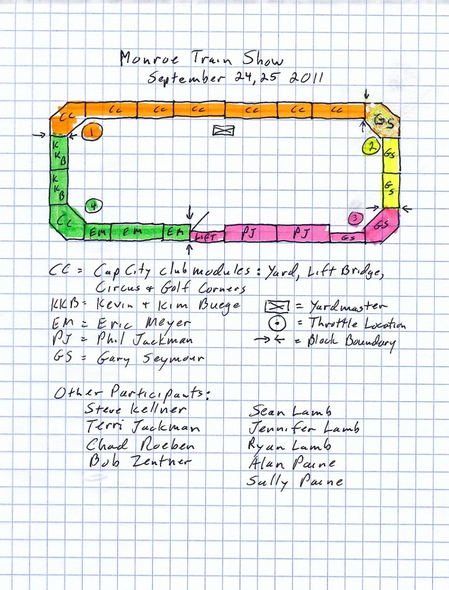 Layout plan for Green County show 2012