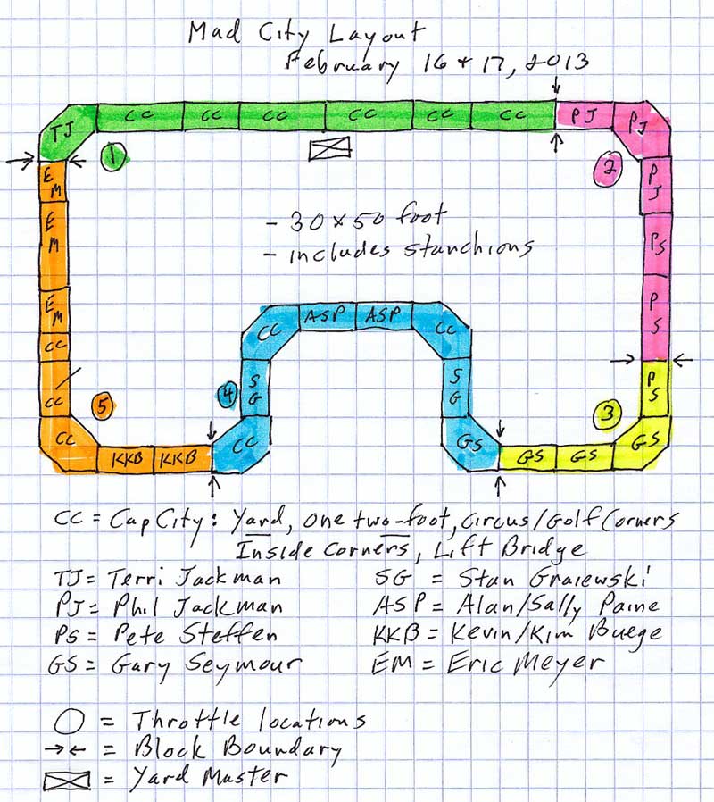 Layout plan for the Mad City Model Railroad Show layout