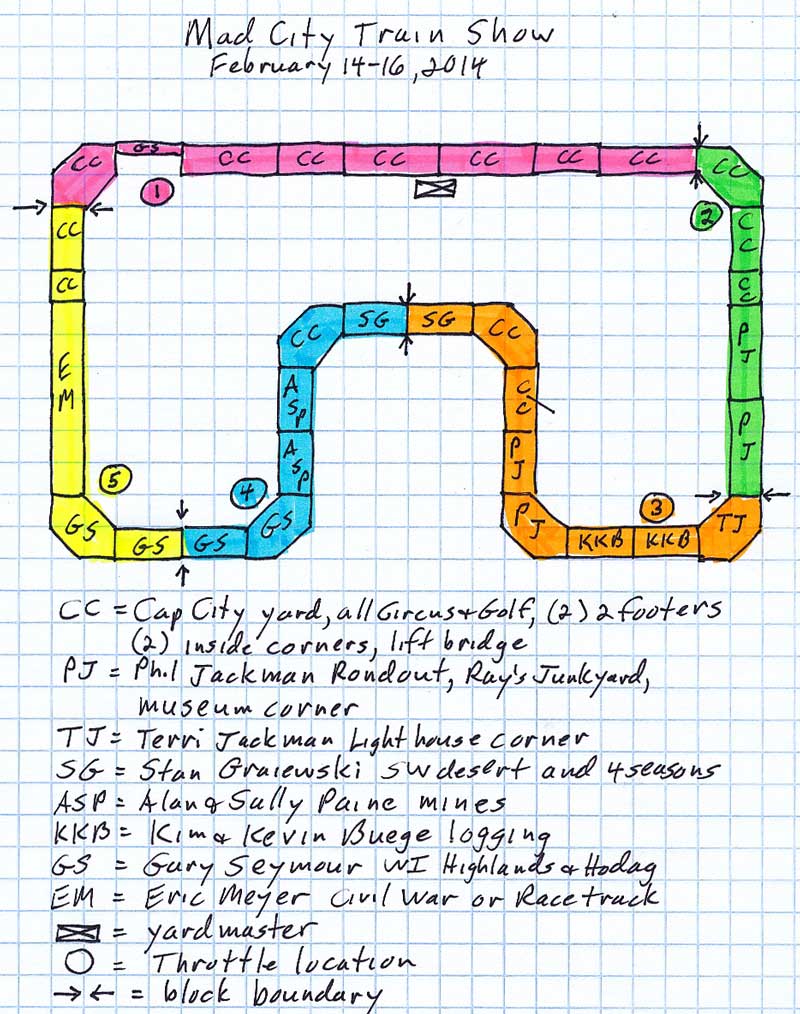 Mad City Model Railroad Show 2014 layout plan