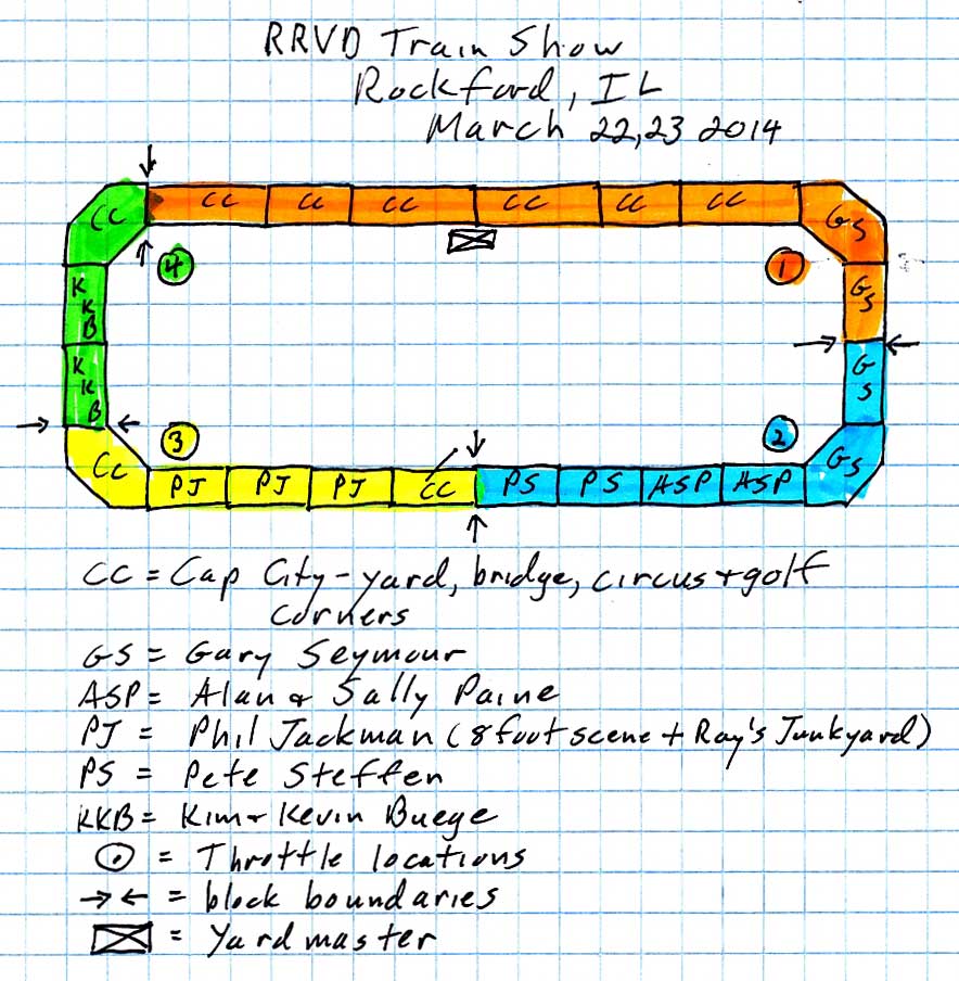 Original layout plan for 2014 Rockford show