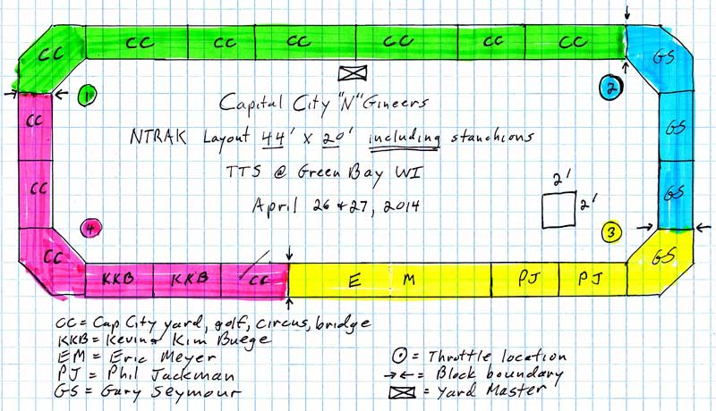 Titletown show layout plan