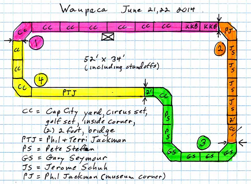 Waupaca show layout plan