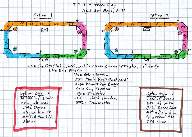 Potential layout plans for Titletown 2011